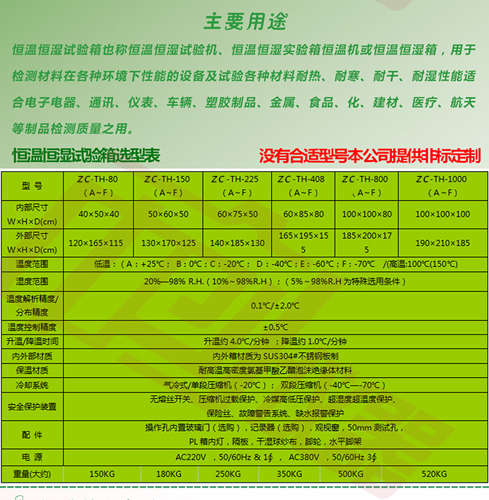 智能型恒溫恒濕試驗箱參數(shù)介紹